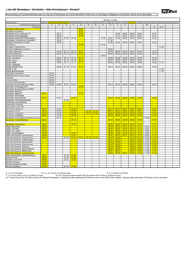 Linie 462 Montabaur - Siershahn - Höhr-Grenzhausen - Bendorf
