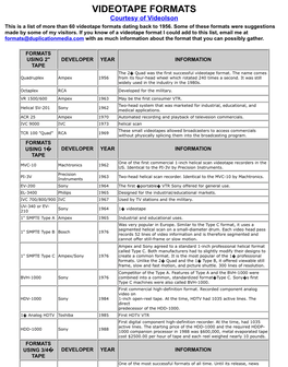 VIDEOTAPE FORMATS Courtesy of Videolson This Is a List of More Than 60 Videotape Formats Dating Back to 1956