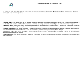 La Estructura De La Clave Del Catálogo De Escuelas De Procedencia De Ceneval Contempla 9 Posiciones