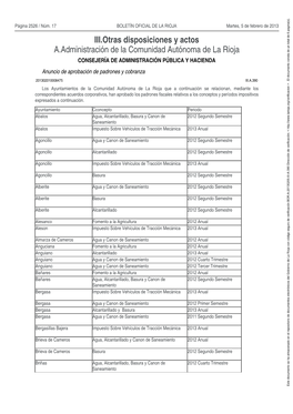 III.Otras Disposiciones Y Actos A.Administración De La