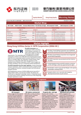 MTR Corporation (0066 HK )