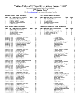 Yakima Valley AAU Three Rivers Winter League “2002” 2 Grade Boys'