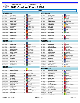 USTFCCCA All-Americans