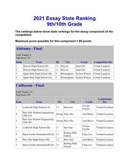 Essay State Ranking 9Th/10Th Grade