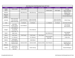 2013 Bowman Draft Baseball Auto HIT Grid TEAM Prospect AFLAC Black Draft Night Breakout Dual Draft Relic Angels Hunter Green Hunter Green - - - - C.J