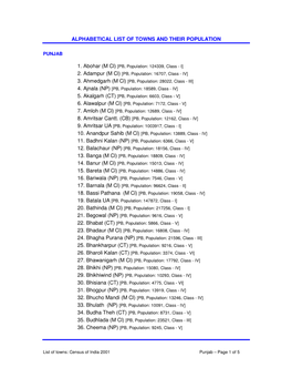 Alphabetical List of Towns and Their Population