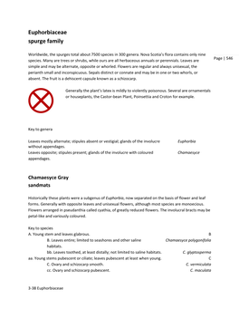 Euphorbiaceae Spurge Family