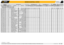 Midweek Basketball Coupon 24/11/2020 09:27 1 / 1