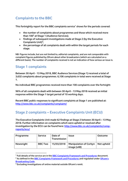 Executive Complaints Unit)3;  the Percentage of All Complaints Dealt with Within the Target Periods for Each Stage