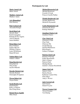 Participants by Lab