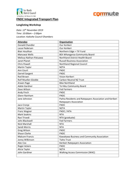 FNDC Integrated Transport Plan Longlisting Workshop
