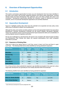 Loch Fyne Plan Sections 6 7 8 and Appendices.Pdf