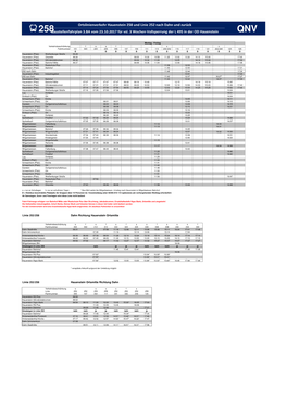 Hauenstein 258 Und Linie 252 Nach Dahn Und Zurück 258 Baustellenfahrplan 3.BA Vom 23.10.2017 Für Vsl