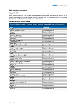 Dell Subprocessors List
