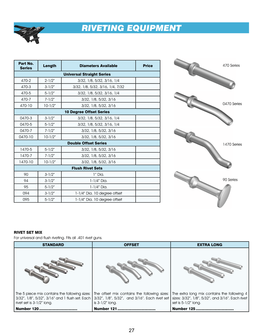 RIVETING EQUIPMENT.Pdf