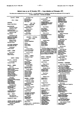 Infected Areas As on 18 December 1975 — Zones Infectées an 18 Décembre 1975