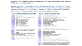 ICD 9 to ICD 10 Changes Sept 2017