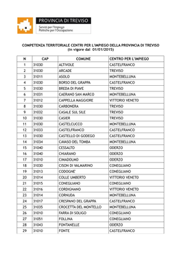 COMPETENZA TERRITORIALE CENTRI PER L'impiego DELLA PROVINCIA DI TREVISO (In Vigore Dal 01/01/2015)