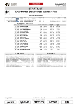 LIST 3000 Metres Steeplechase Women - Final