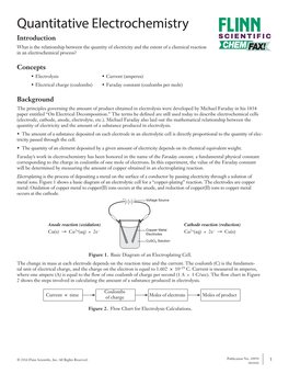 Quantitative Electrochemistry