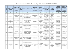 Accused Persons Arrested in Thrissur City District from 15.12.2019To21.12.2019