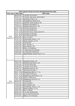 Sebességellenőrzés 2018 Augusztus Zala.Pdf