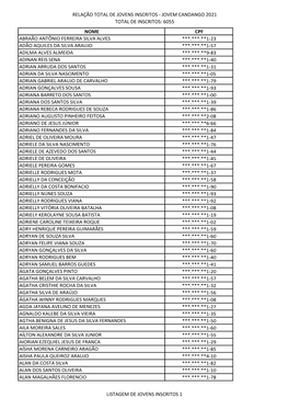 Jovem Candango 2021 Total De Inscritos