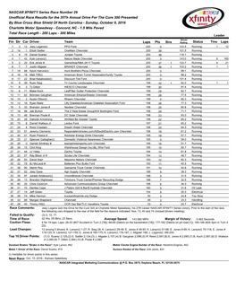 NASCAR XFINITY Series Race Number 29 Unofficial Race Results