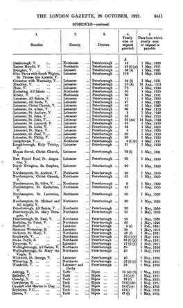 THE LONDON GAZETTE, 28 OCTOBER, 1921. 8511 SCHEDULE—Continued