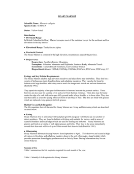HOARY MARMOT Scientific Name: Marmota Caligata Species Code: M-MACA Status: Yellow-Listed Distribution • Provincial Range In