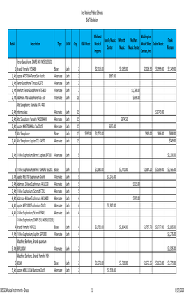 B8532 Musical Instruments Brass.Xlsx