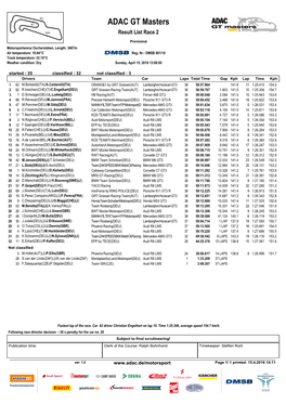 ADAC GT Masters Result List Race 2