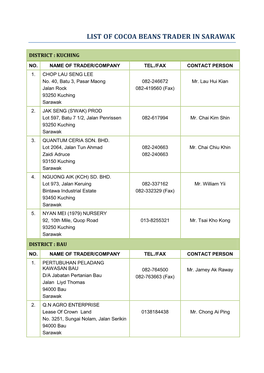 List of Cocoa Beans Trader in Sarawak