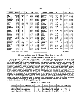 25 New Variable Stars in Harvard Map, Nos. 31 and 43