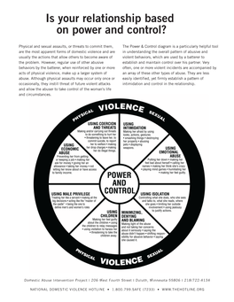 Is Your Relationship Based on Power and Control?