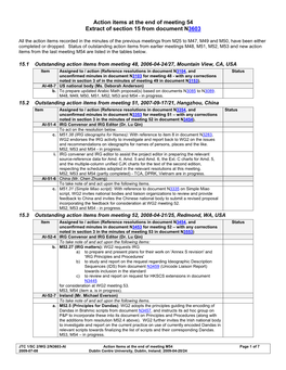 Action Items at the End of Meeting 54 Extract of Section 15 from Document N3603