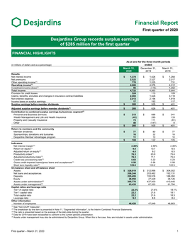 Financial Report First Quarter of 2020