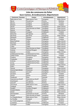 Liste Des Communes Du Poher Leurs Canton, Arrondissement