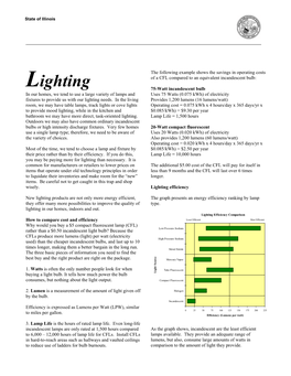 Lighting.Pdf