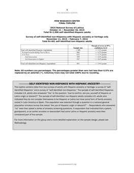 Self-Identified Non-Hispanics with Hispanic Ancestry