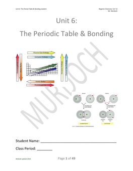 Unit 6: the Periodic Table & Bonding