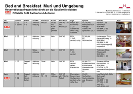 Bed and Breakfast Muri Und Umgebung