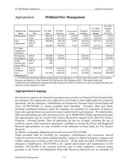 Appropriation Wildland Fire Management