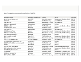 List of Companies That Have Self-Certified (As of 6/4/20)