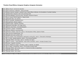 Timeline Visual Effects, Computer Graphics, Computer Animation