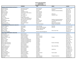 HEALTH CARE MANAGEMENT CLASS of 2014 PERMANENT PLACEMENT LIST COMPANY TITLE GROUP Location FINANCIAL SERVICES/VENTURE CAPITAL/P.E