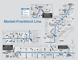 Market-Frankford Line