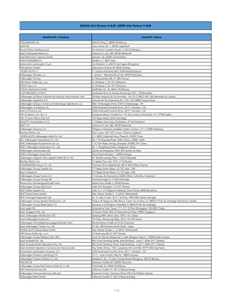 DSGVO JCA-Partner KB/B