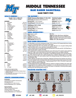 Middle Tennessee Blue Raider Basketball