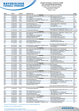 U13 (D-Jun.) KG08 N/F / Kreis Nürnberg/Frankenhöhe Meisterschaften | D-Junioren | Gruppe | Kreis Nürnberg/Frankenhöhe Liganummer: 311304 Saison: 18/19